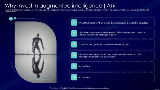 Augmented Intelligence Tools And Applications IT Why Invest In Augmented Intelligence LA Demonstration PDF