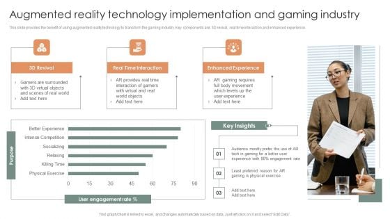 Augmented Reality Technology Implementation And Gaming Industry Designs PDF