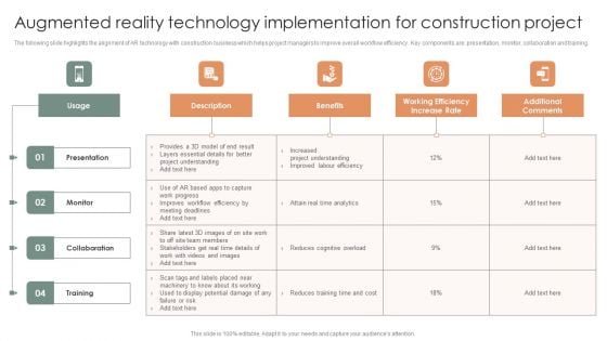 Augmented Reality Technology Implementation For Construction Project Slides PDF