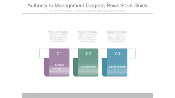 Authority In Management Diagram Powerpoint Guide