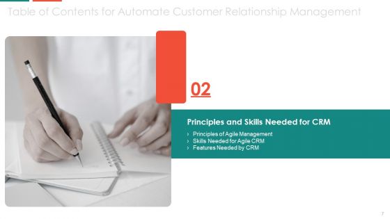 Automate Customer Relationship Management Ppt PowerPoint Presentation Complete With Slides