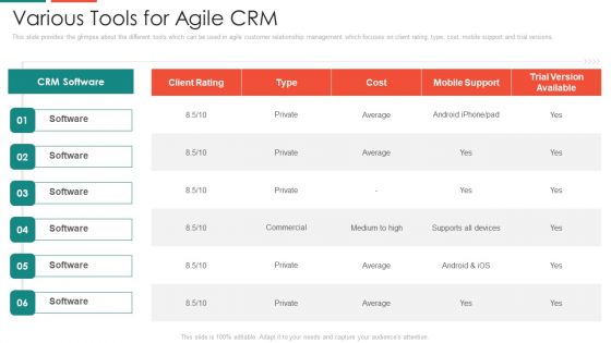 Automate Customer Relationship Management Various Tools For Agile Crm Diagrams PDF