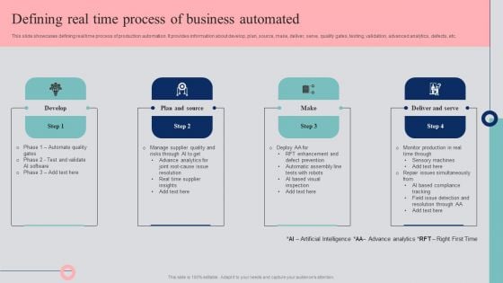 Automated Business Operations Management Defining Real Time Process Of Business Automated Rules PDF