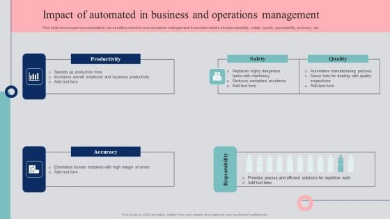 Automated Business Operations Management Impact Of Automated In Business And Operations Management Microsoft PDF