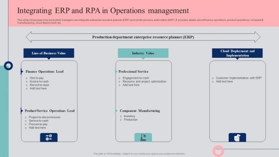 Automated Business Operations Management Integrating ERP And RPA In Operations Management Formats PDF