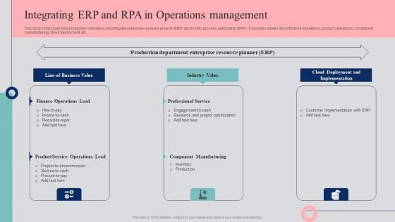 Automated Business Operations Management Integrating ERP And RPA In Operations Management Formats PDF Automated Business Operations Management Integrating ERP And RPA In Operations Management Formats PDF