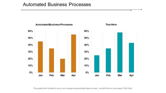 Automated Business Processes Ppt PowerPoint Presentation Infographics Images Cpb