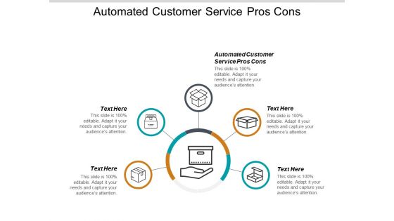 Automated Customer Service Pros Cons Ppt PowerPoint Presentation Pictures Graphics Cpb