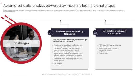 Automated Data Analysis Powered By Machine Learning Challenges Microsoft PDF Automated Data Analysis Powered By Machine Learning Challenges Microsoft PDF