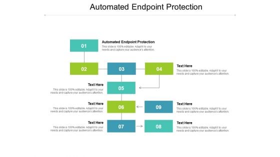 Automated Endpoint Protection Ppt PowerPoint Presentation Model Icon Cpb