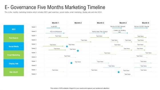 Automated Government Procedures E Governance Five Months Marketing Timeline Inspiration PDF