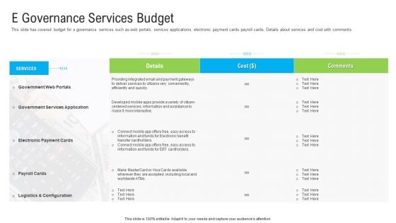 Automated Government Procedures E Governance Services Budget Structure PDF Automated Government Procedures E Governance Services Budget Structure PDF
