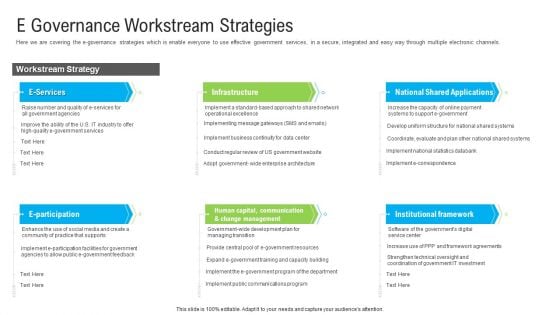 Automated Government Procedures E Governance Workstream Strategies Introduction PDF Automated Government Procedures E Governance Workstream Strategies Introduction PDF