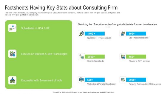 Automated Government Procedures Factsheets Having Key Stats About Consulting Firm Rules PDF