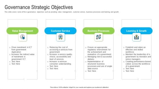 Automated Government Procedures Governance Strategic Objectives Guidelines PDF Automated Government Procedures Governance Strategic Objectives Guidelines PDF
