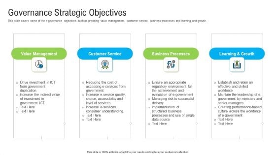 Automated Government Procedures Governance Strategic Objectives Guidelines PDF