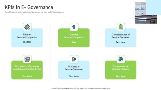 Automated Government Procedures Kpis In E Governance Pictures PDF