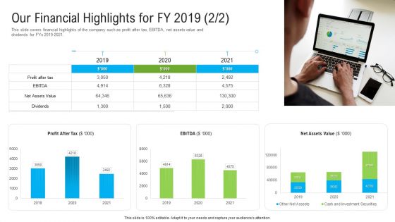 Automated Government Procedures Our Financial Highlights For Fy 2019 Formats PDF