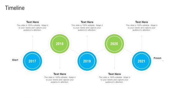 Automated Government Procedures Timeline Ppt Summary Template PDF Automated Government Procedures Timeline Ppt Summary Template PDF