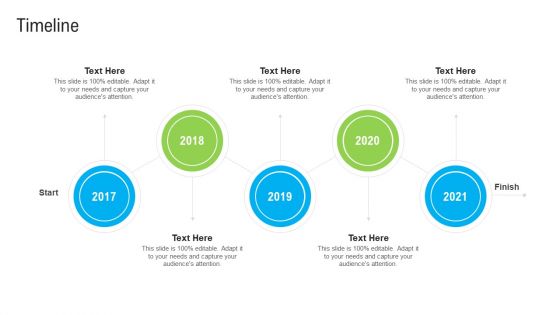 Automated Government Procedures Timeline Ppt Summary Template PDF