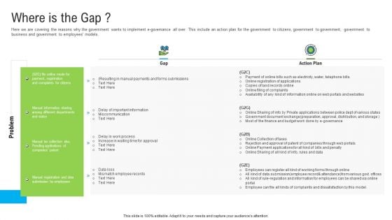 Automated Government Procedures Where Is The Gap Topics PDF