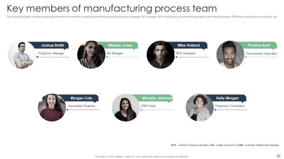 Automated Manufacturing Process Deployment Ppt PowerPoint Presentation Complete Deck With Slides