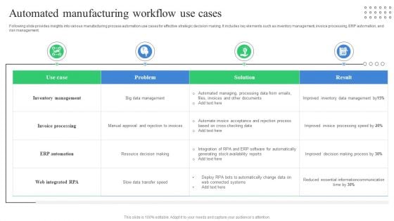 Automated Manufacturing Workflow Use Cases Mockup PDF Automated Manufacturing Workflow Use Cases Mockup PDF