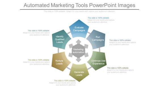 Automated Marketing Tools Powerpoint Images