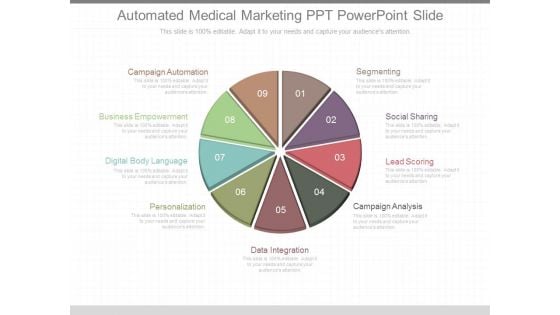 Automated Medical Marketing Ppt Powerpoint Slide