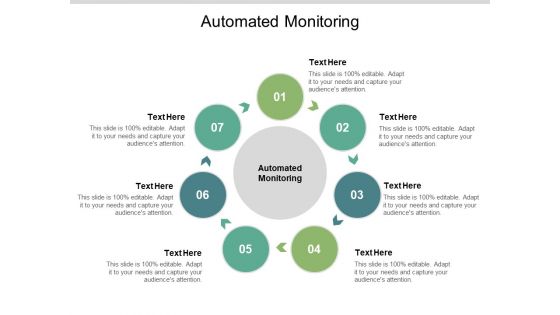 Automated Monitoring Ppt PowerPoint Presentation Styles Files Cpb