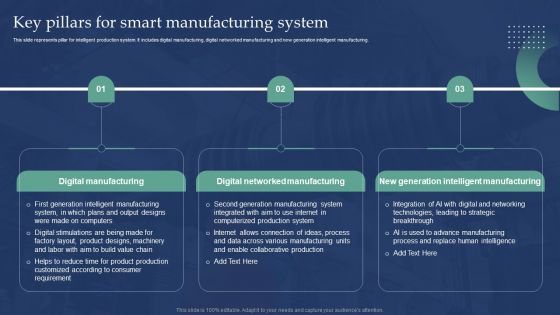 Automated Production Process To Enhance Efficiency Key Pillars For Smart Manufacturing System Diagrams PDF