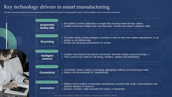 Automated Production Process To Enhance Efficiency Key Technology Drivers In Smart Manufacturing Ideas PDF