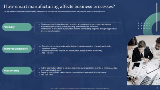 Automated Production Process To Enhance Efficiency Ppt PowerPoint Presentation Complete Deck With Slides Slide11