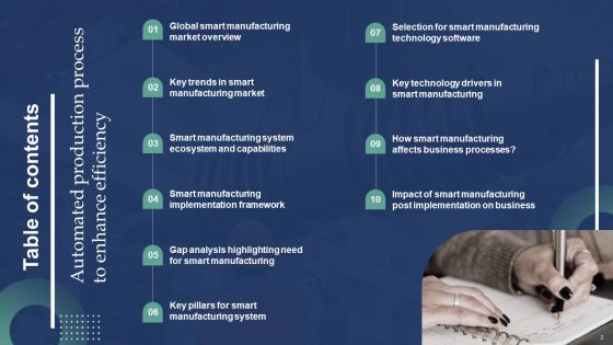 Automated Production Process To Enhance Efficiency Ppt PowerPoint Presentation Complete Deck With Slides Slide02