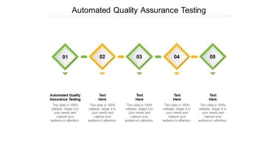 Automated Quality Assurance Testing Ppt PowerPoint Presentation Slides Model Cpb Pdf