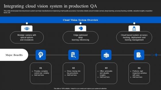 Automated Quality Control In Manufacturing Integrating Cloud Vision System In Production QA Inspiration PDF