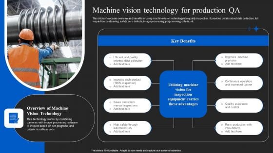 Automated Quality Control In Manufacturing Machine Vision Technology For Production QA Introduction PDF