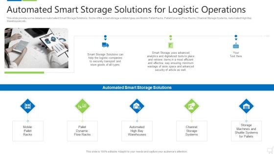 Automated Smart Storage Solutions For Logistic Operations Summary PDF Automated Smart Storage Solutions For Logistic Operations Summary PDF