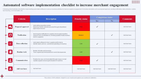 Automated Software Implementation Checklist To Increase Merchant Engagement Diagrams PDF