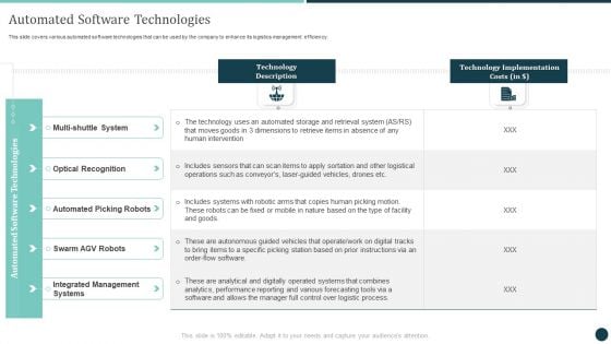 Automated Software Technologies Logistics Strategy To Improve Brochure PDF