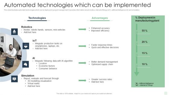 Automated Technologies Which Can Be Implemented Automated Manufacturing Process Deployment Download PDF