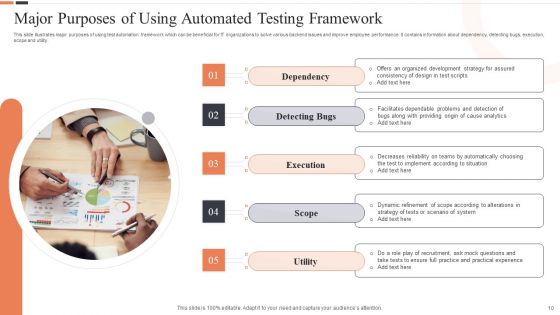 Automated Testing Framework Ppt PowerPoint Presentation Complete Deck With Slides