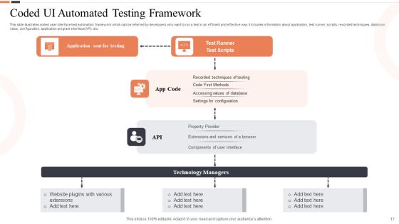 Automated Testing Framework Ppt PowerPoint Presentation Complete Deck With Slides Slide17