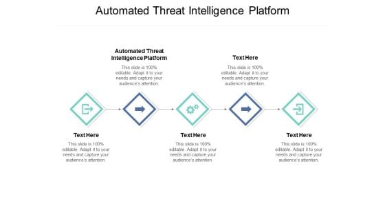 Automated Threat Intelligence Platform Ppt PowerPoint Presentation Summary Slide Download Cpb