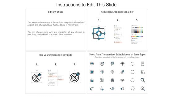 Automatically Controlling Process Automation Implementation Areas Icons PDF