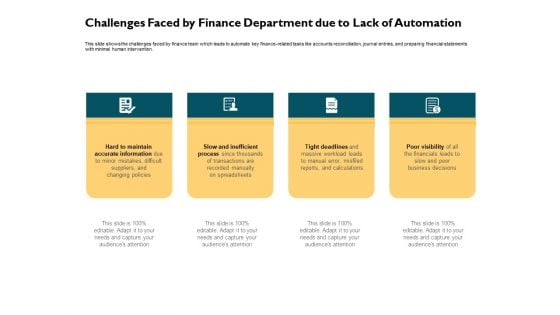 Automatically Controlling Process Challenges Faced By Finance Department Due To Lack Of Automation Inspiration PDF