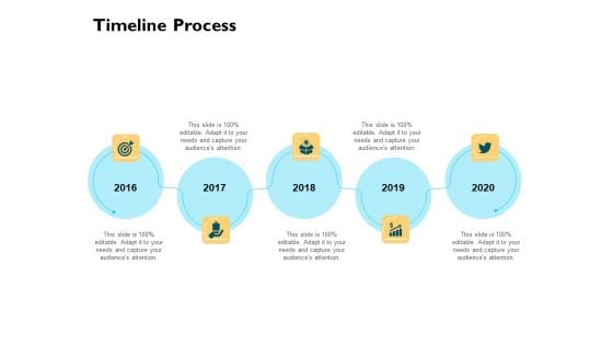 Automatically Controlling Process Timeline Process Elements PDF
