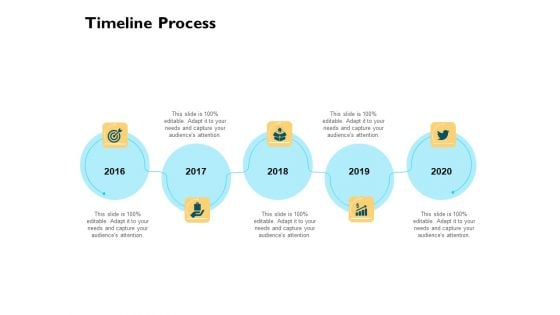 Automatically Controlling Process Timeline Process Elements PDF Automatically Controlling Process Timeline Process Elements PDF