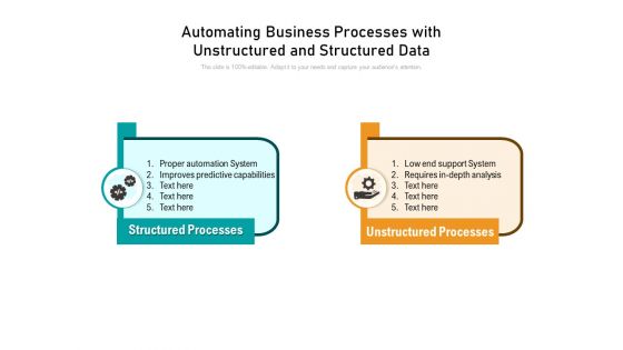 Automating Business Processes With Unstructured And Structured Data Ppt PowerPoint Presentation Styles Gridlines PDF