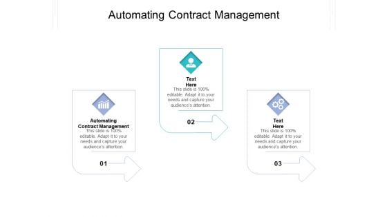 Automating Contract Management Ppt PowerPoint Presentation Inspiration Layout Cpb Pdf